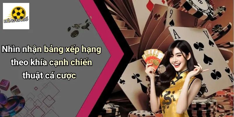 Bảng xếp hạng 3 Bảng Xếp Hạng