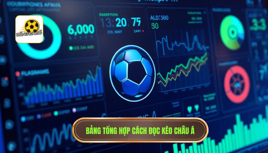 Bảng tổng hợp cách đọc kèo châu Á nhanh chóng