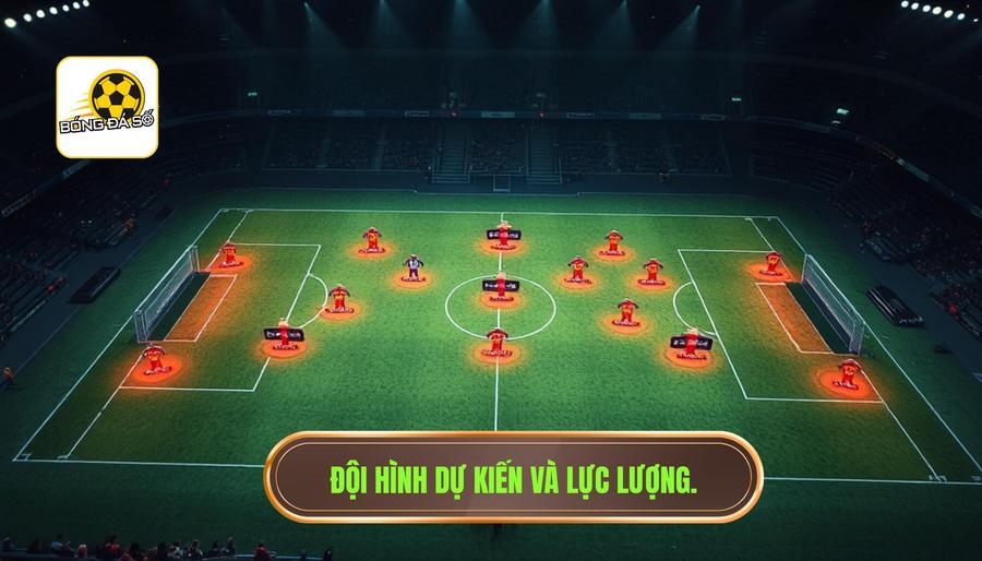 Tình hình lực lượng và đội hình dự kiến